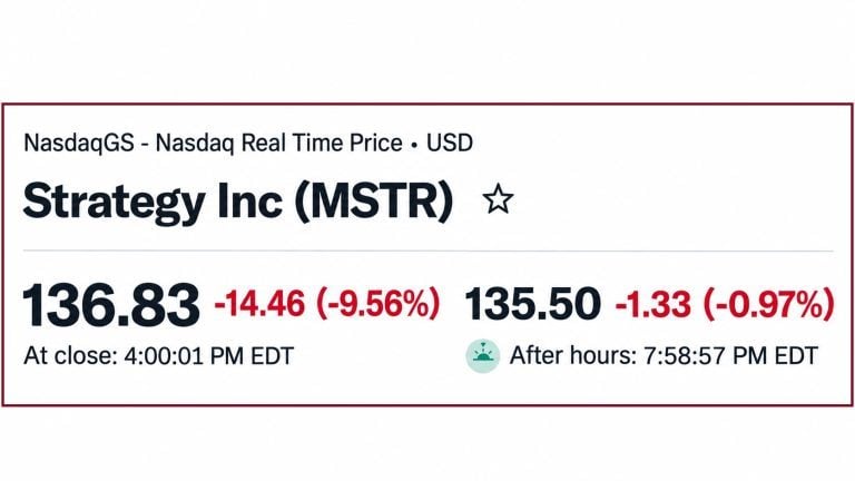 Strategy sinks nearly 10% on msci news but saylor is still $5b up