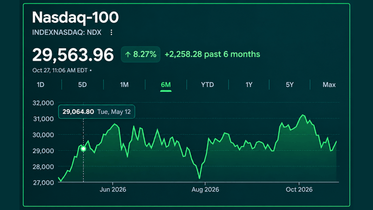 Nasdaq 100 enters tokenized fund era with janus henderson jqqq