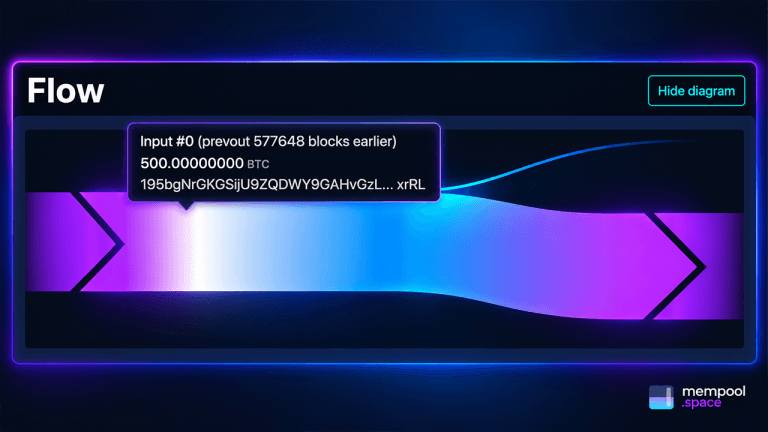 Sleeping bitcoin giant moves 500 btc worth $41m after 10 years of silence