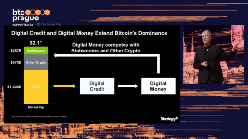 Bis paper shows meme level grasp of bitcoin, but agrees with saylor on key point