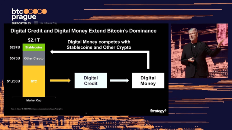 Bis paper shows meme level grasp of bitcoin, but agrees with saylor on key point