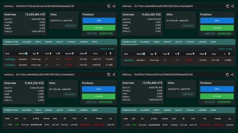 Ethereum price dip to $2.42k liquidates a $69m whale who reloaded again