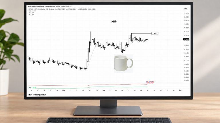 Peter brandt hints at bullish xrp pattern with a coffee cup chart