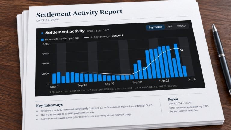 Xrp ledger nears 12 million x402 payments as ai agents buy services
